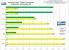 <strong>Assassins Creed - Spielbarkeit</strong>: 1.680x1.050 mit 3xIngame-AA/16xAF