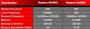 Force 3D verrät auf seiner Website die technischen Details seiner neuen Grafikkarten. (Bild: Force 3D)