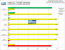 <strong>Crysis</strong>: 1.680x1.050, no AA/AF