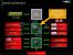 Block-Diagramm: <strong>790GX</strong> (Bild: AMD)
