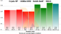 Preview der <strong>HD 4870 X2</strong> (Bild: Hexus)