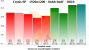 Preview der <strong>HD 4870 X2</strong> (Bild: Hexus)