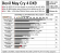 Devil May Cry 4: DX9-Benchmarks