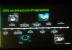Nvision 2008: Nvidia prognostiziert aus der Vergangenheit die Zukunft der GPU für das Jahr 2013