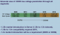 <strong>Qimonada</strong>s Speicher-Fahrplan bis 2013 (Bild: CB)
