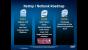 Intels aktuelle Netbook-Roadmap