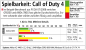 <strong>Benchmark</strong>: Spielbarkeit jenseits der Durchschnitts-Fps
