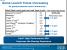 Intel will Ladezeiten halbieren. 