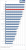 Benchmarks Intel Q9550: Winrar