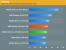 <strong>AMD Radeon HD 4870 1.024 MiByte</strong>: Crysis (Bild: Anandtech)