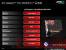 <strong>Radeon HD 4550</strong> (Bild: Expreview)