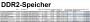 Übersicht: Aktuelle DDR2-Module im Test (Bild: PCGH)