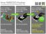 Schematische Darstellung der 9600-GSO-Entwicklung (Bild: Expreview.com)