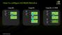 Geforce Release 180: Multi-Monitoring-SLI im Überblick