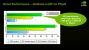 Geforce Release 180: Leistungsgewinn durch eine dedizierte Physx-GPU