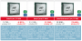 Nehalem-CPUs in einem tschechischen Onlineshop