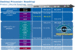 Intels aktuelle Desktop-End-of-Live-Roadmap (Bild: VR-Zone)