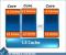 (Bild: Overclock3D)