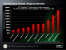 AMD: Verbesserungen durch den Catalyst-Grafikarten-Treiber