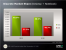 AMD: Marktentwicklung Grafikkarten (2)