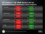 AMD: Positionierung der Grafikkarten gegen Nvidia