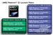 AMD Phenom II: Alle CPUs für Januar und Februar 2009. <a class="posRel pe-4" href="http://publish.it168.com/2008/1114/20081114006901.shtml" target="_blank" rel="noopener " >Quelle<span class="icon extLinkIcon posAbs"></span></a>