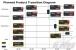 AMD: Die Chipsatz-Roadmal, unter anderem mit AM3. <a class="posRel pe-4" href="http://publish.it168.com/2008/1114/20081114006901.shtml" target="_blank" rel="noopener " >Quelle<span class="icon extLinkIcon posAbs"></span></a>