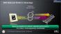 AMD präsentiert: Ati Stream - ausgeliefert per Catalyst 8.12 ab dem 10. Dezember.