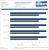 Catalyst 8.11 WHQL (1)