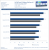 Catalyst 8.11 WHQL (2)