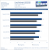 Catalyst 8.11 WHQL (3)