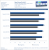 Catalyst 8.11 WHQL (4)