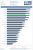 Race Driver Grid, 1.680 x 1.050, 8x MSAA/16:1 AF