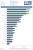 Race Driver Grid, 1.920 x 1.200, 8x MSAA/16:1 AF