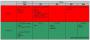 AMD: Mögliche VGA-Roadmap