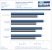 Catalyst 8.12 vs. Geforce 180.48 - GTX 260-216 vs. Radeon HD 4870/1.024 - Geforce 9800 GTX+ vs. Radeon HD 4850 (3)