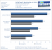 Catalyst 8.12 vs. Geforce 180.48 - GTX 260-216 vs. Radeon HD 4870/1.024 - Geforce 9800 GTX+ vs. Radeon HD 4850 (6)