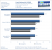 Catalyst 8.12 vs. Geforce 180.48 - GTX 260-216 vs. Radeon HD 4870/1.024 - Geforce 9800 GTX+ vs. Radeon HD 4850 (8)