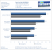 Catalyst 8.12 vs. Geforce 180.48 - GTX 260-216 vs. Radeon HD 4870/1.024 - Geforce 9800 GTX+ vs. Radeon HD 4850 (15)