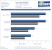 Catalyst 8.12 vs. Geforce 180.48 - GTX 260-216 vs. Radeon HD 4870/1.024 - Geforce 9800 GTX+ vs. Radeon HD 4850 (16)