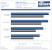Catalyst 8.12 vs. Geforce 180.48 - GTX 260-216 vs. Radeon HD 4870/1.024 - Geforce 9800 GTX+ vs. Radeon HD 4850 (12)