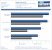 Catalyst 8.12 vs. Geforce 180.48 - GTX 260-216 vs. Radeon HD 4870/1.024 - Geforce 9800 GTX+ vs. Radeon HD 4850 (13)