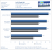 Catalyst 8.12 vs. Geforce 180.48 - GTX 260-216 vs. Radeon HD 4870/1.024 - Geforce 9800 GTX+ vs. Radeon HD 4850 (17)