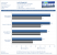 Catalyst 8.12 vs. Geforce 180.48 - GTX 260-216 vs. Radeon HD 4870/1.024 - Geforce 9800 GTX+ vs. Radeon HD 4850 (18)