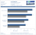 Catalyst 8.12 vs. Geforce 180.48 - GTX 260-216 vs. Radeon HD 4870/1.024 - Geforce 9800 GTX+ vs. Radeon HD 4850 (19)