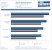Catalyst 8.12 vs. Geforce 180.48 - GTX 260-216 vs. Radeon HD 4870/1.024 - Geforce 9800 GTX+ vs. Radeon HD 4850 (22)
