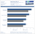 Catalyst 8.12 vs. Geforce 180.48 - GTX 260-216 vs. Radeon HD 4870/1.024 - Geforce 9800 GTX+ vs. Radeon HD 4850 (24)