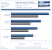Catalyst 8.12 vs. Geforce 180.48 - GTX 260-216 vs. Radeon HD 4870/1.024 - Geforce 9800 GTX+ vs. Radeon HD 4850 (26)