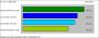 Erste AMD Phenom II X4 940 Benchmarks (4)