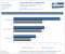 Geforce GTX 295 vs. Radeon HD 4870 X2: 8x-FSAA-Benchmarks (5)